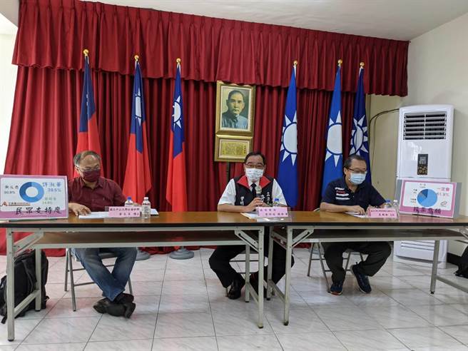 许淑华阵营的竞选总干事曾明瑞13日公布2份近期最新民调，显示许淑华稳定领先，要选民防奥步。（杨静茹摄）