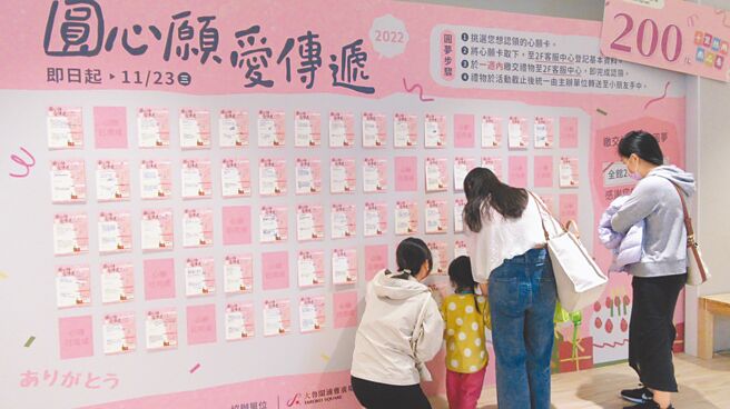 迈入第8年的新竹市2022年心愿卡活动正式起跑，市府邀请民眾一起参与「圆梦行动」，为700位孩子圆梦。（新竹市政府提供／陈育贤新竹传真）