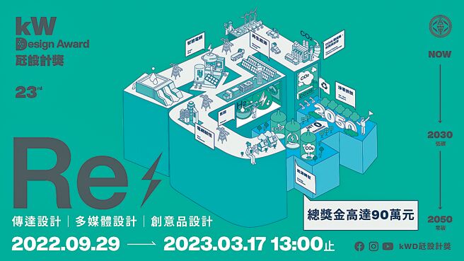 瓩設計獎開跑，即日起至2023/03/17徵件，歡迎各路好手結合電力與設計，投稿拿獎金。（台電提供）