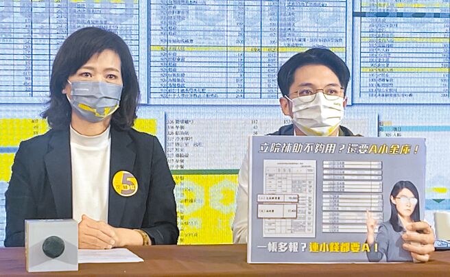 沈慧虹竞选总部发言人刘康彦（右）先前质疑高虹安的李姓助理担任公费助理，还能同时任职永龄，领取比总统还高的年薪600万元，高虹安必须说明，此薪资是否是政治献金？（陈育贤摄）