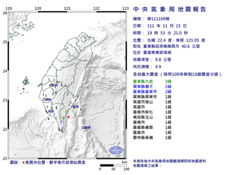 19：53台灣東南海域規模4.9地震 最大震度3級