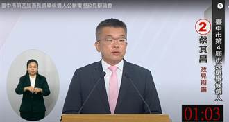 台中市長政見辯論 提問者聚焦空汙、青年福利