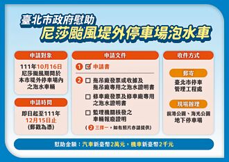 尼莎颱風泡水車慰問金 汽車2萬機車2千