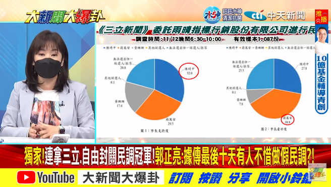 資深媒體人王淺秋。（圖 / 擷取自《中天新聞》YouTube）