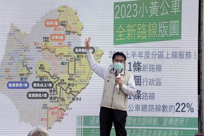 尋求連任的民進黨台南市長候選人黃偉哲宣布，將新增11條「小黃公車」路線。（市府提供／洪榮志台南傳真）