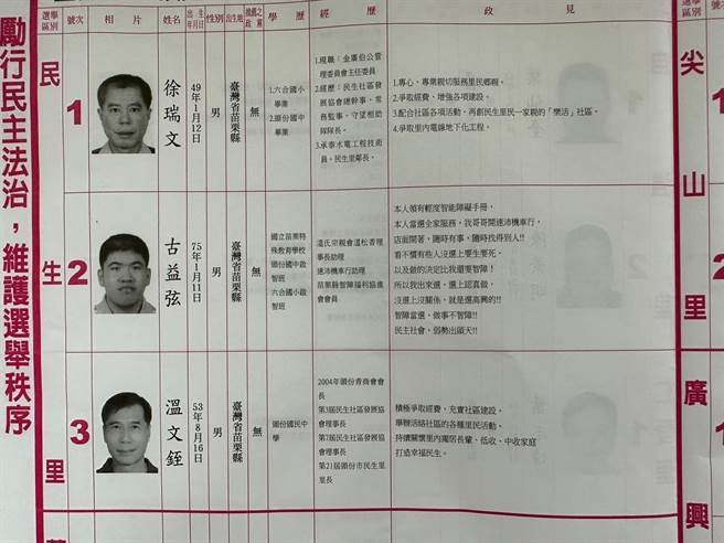 古益弦的竞选政见内容简明有趣，让人一看就难忘。（翻摄自选举公报／谢明俊苗栗传真）