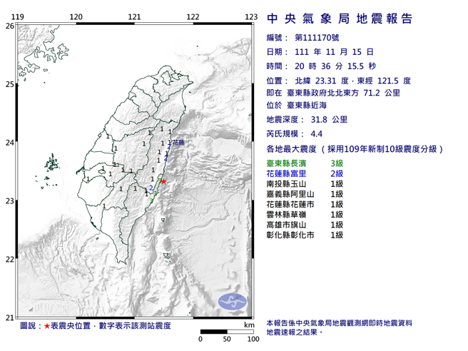 20:36规模4.4臺东县近海深32km，东3花2投1嘉1云1高1彰1。(气象局)