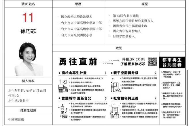 绿委修选罢法排黑，提案内容却包括移除选举公报上的学歷栏位。图为国民党台北市议员徐巧芯的选举公报资料。（图／取自徐巧芯脸书）