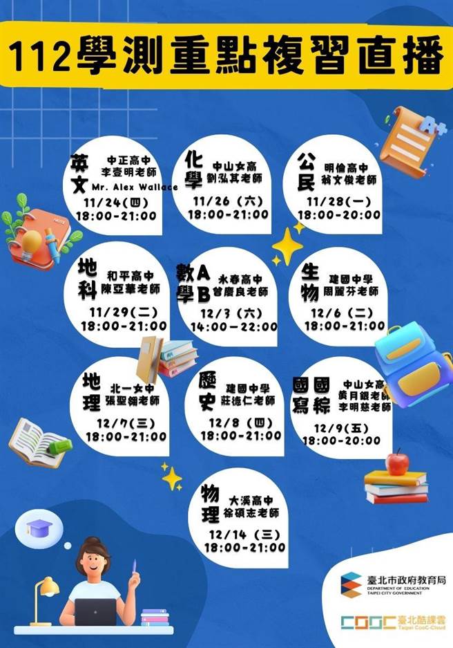 台北酷课云推出「112年学科能力测验考前复习直播课程」，11月24日至12月14日平日晚间与周末，邀台北市名师群线上讲授各科解题策略。（北市教育局提供／张芷瑜台北传真）