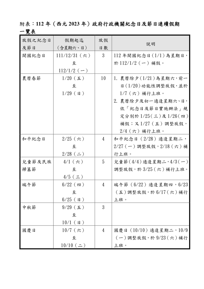 2023年连假一览表。（图／翻摄自行政院人事处网站）