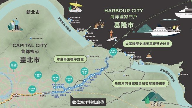 徐燕兴处长分享基隆市各项城市计画。（政大地政系提供）