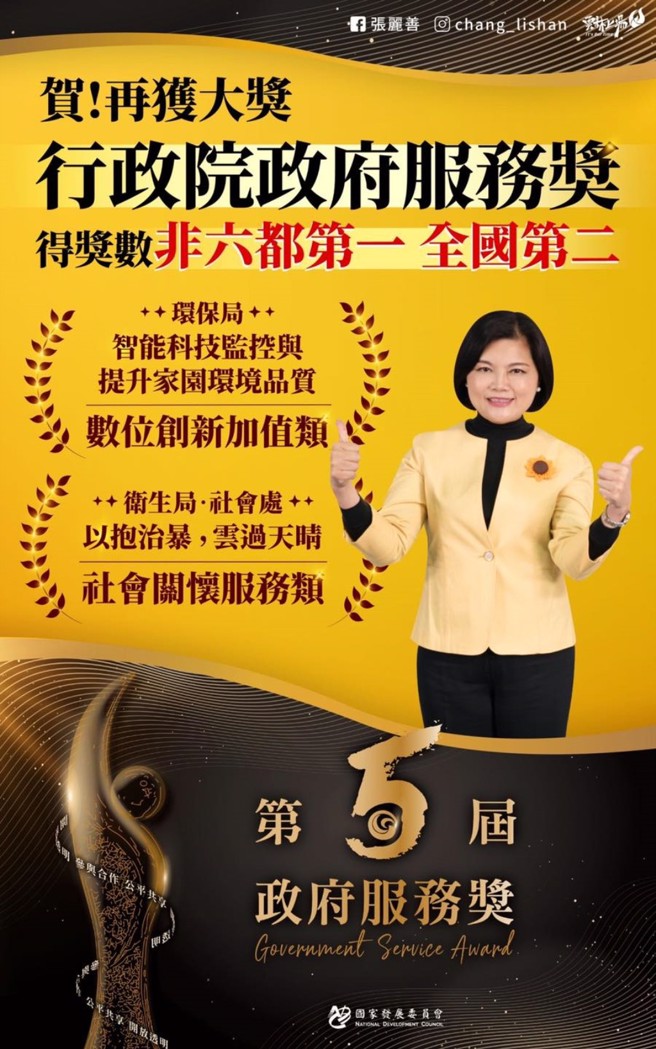 雲林縣長張麗善表示，雲林縣府在有公部門奧斯卡之稱的政府服務獎，奪2項大獎，獲獎數寫下全國第二 、非六都第一 ，創下雲林史上最好成績。(摘自張麗善粉專)