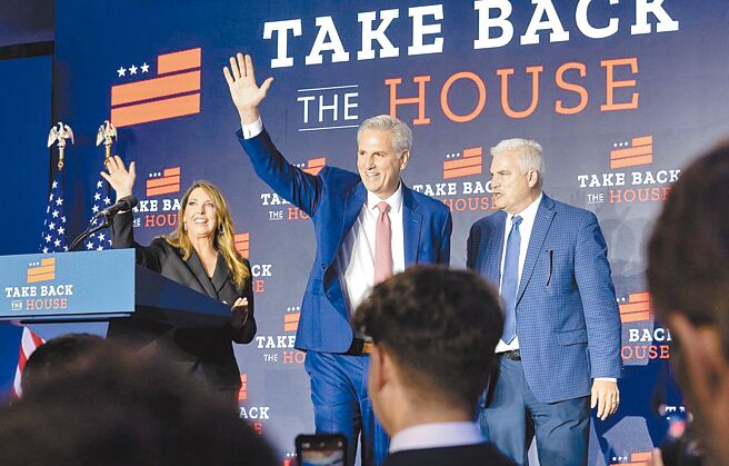 美国期中选举，共和党在眾议院拿下218席，确定取得过半门槛，共和党眾议员麦卡锡（中）将争取议长一职。（摘自麦卡锡推特）