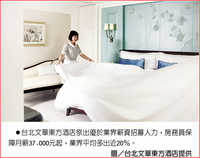 台北文華東方酒店祭出優於業界薪資招募人力，房務員保障月薪37,000元起，業界平均多出近20％。圖／台北文華東方酒店提供