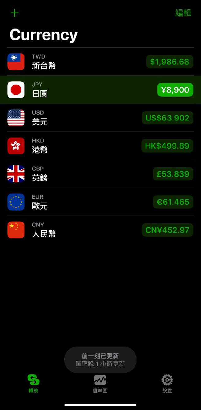 Currency（翻摄手机APP）