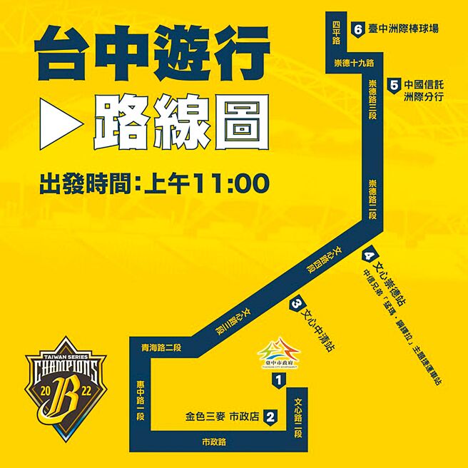 庆贺中信兄弟封王，台中市政府将于11月20日举办「中信兄弟封王游行感谢祭」活动，当天游行车队行经路线将交通管制。（中市府提供／林欣仪台中传真）