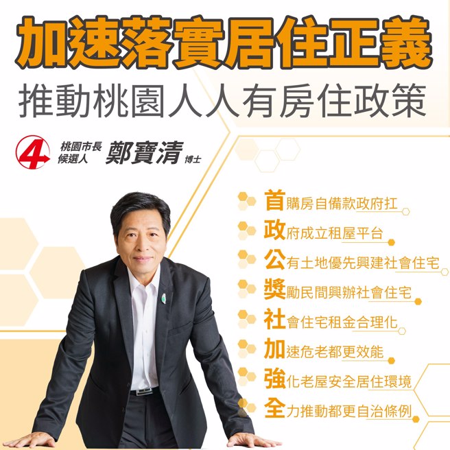 无党籍桃园市长候选人郑宝清提出6大政见，承诺若胜选将落实居住正义。（图／翻摄自郑宝清脸书）