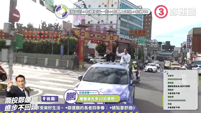 立委余天今下午陪同民进党桃园市长候选人郑运鹏在桃园区车队扫街。(蔡依珍摄)