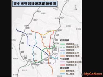 台中捷運4年推動6路線