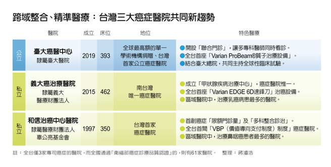 （圖/ 遠見提供）