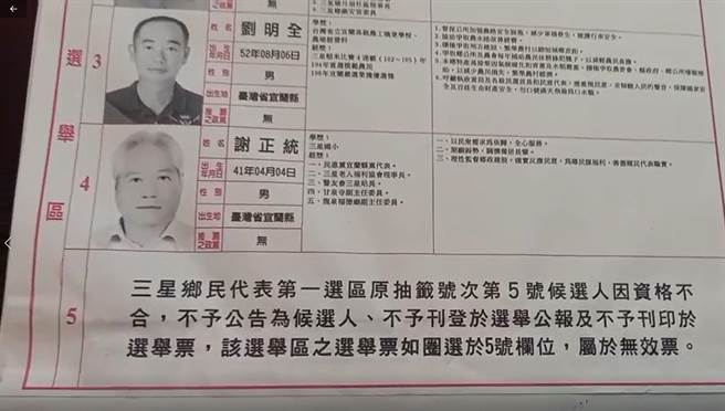 選前搞烏龍，宜蘭縣三星鄉民代表選舉公報上，5號的宋毅祥候選人沒有相片及相關資料，只註明「候選人因資格不合，不予公告為候選人」等說明。（民眾提供／吳佩蓉宜蘭傳真）