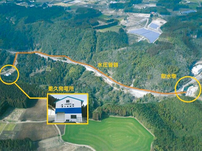 日本近来积极发展小水力发电。图／翻摄自九州发电株式会社