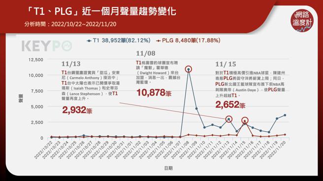 image source:《KEYPO大数据关键引擎》舆情分析系统