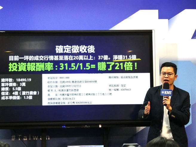 国民党质疑，桃园市长郑文灿协助诈骗集团郭哲敏在2020年11月间取得八德霄里段农地，赚取桃园捷运绿线周边土地徵收与变更地目暴利。国民党桃园市长候选人竞选总部发言人凌涛今在爆料，郑为图利郭，甚至为郭乔捷运站站址。（周志豪摄）