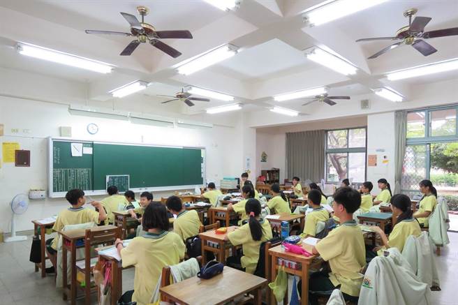 工研院榮獲全球能源獎的創新低碳吊扇，已在台灣國中小等場域節電示範，每年可減少碳排6成以上。（工研院提供／邱立雅竹縣傳真）