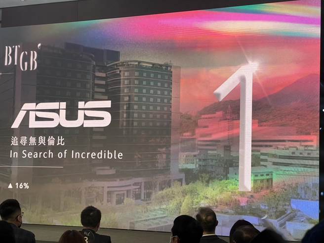 「2022台湾最佳国际品牌价值」今日公布25大榜单，PC大厂华硕以21.63亿美元，蝉联龙头。(图／王玉树摄)