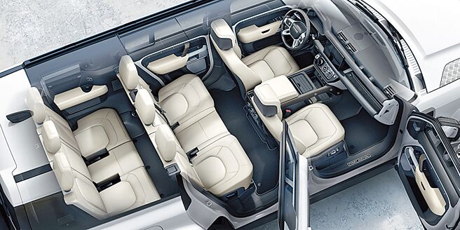 可供8名乘客一同开启全地形越野探险旅程。（台湾捷豹路虎提供）