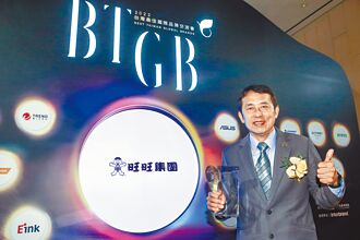 台灣最佳國際品牌 旺旺連8年奪第3