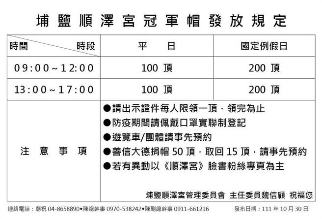 伊登戴神帽一再创下冠军传奇纪录，让顺泽宫天天红不退，吸引各地前来领帽大排长龙。（埔盐顺泽宫提供／吴敏菁彰化传真）　