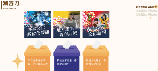 潮客力议题网站供需多议题在线上和网友互动，邀请网友共襄盛举前往投票。（图/ 撷取自潮客力网站）