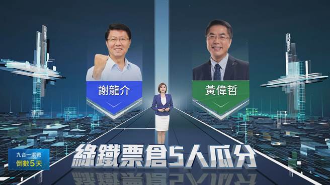 由主播王钰婷负责的战情特报，提供选情剖析及专家观点。（镜电视提供）