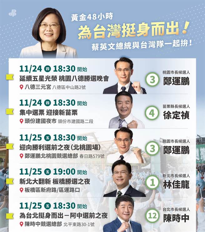 选前之夜，蔡英文压轴留给林佳龙，大轴给了陈时中。（图／民进党提供）