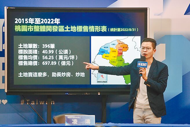 桃园市议员候选人凌涛指涉郑文灿市府纵容炒地牟利，指特定人郭哲敏买八德农地2个月后，桃园市长郑文灿召开「桃园捷运绿线延伸大溪可行性研究成果报告案」专案报告会议，直接介入施压。（杜宜谙摄）