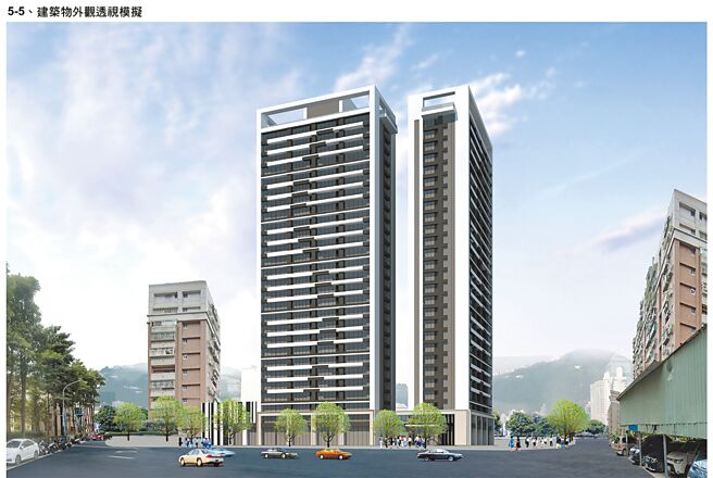 新北市新庄荣富段海砂屋都更案，将打造地上27层、地下6层建筑。（新北市都更处提供／叶德正新北传真）