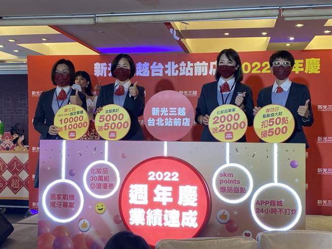 新光三越站前店周年庆12月1日压轴登场，在人潮、消费信心回稳下，业绩力拚10.6亿元。(洪凯音)