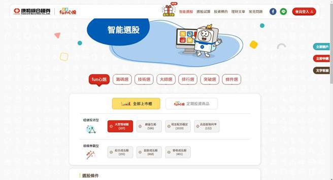 （康和證券「好康fun心投」智能選股之「fun心選」功能介面。圖／康和證券提供）