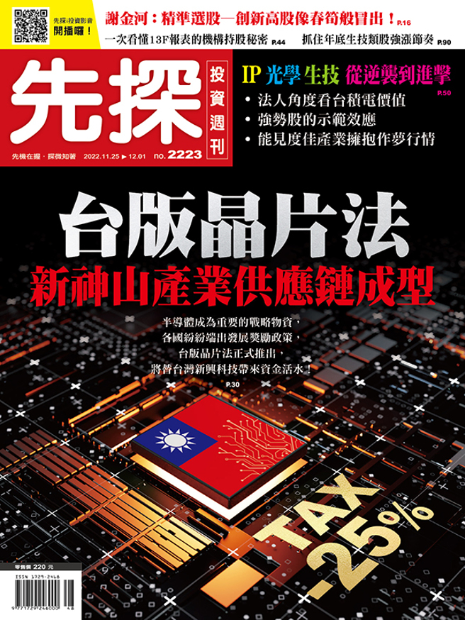 《先探投资周刊2223期》