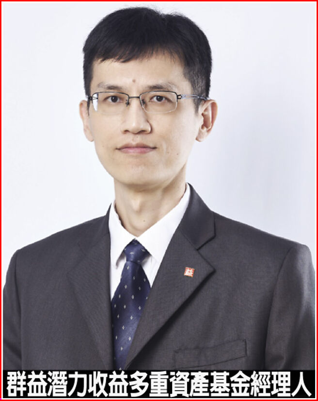 群益潜力收益多重资产基金经理人