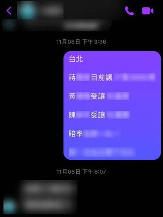 組頭以私訊提供縣市長賠率。（警方提供）