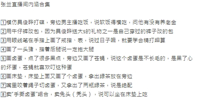 网友列出8点张兰酸梗。(图／翻摄自微博)