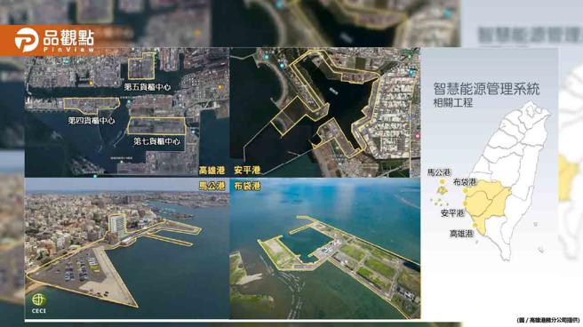 品觀點｜高雄港等4港區 2023年起導入再生能源及智慧能源管理系統（圖/品觀點提供）