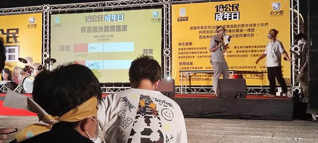 台少盟将在今天举行「18岁公民权」开票之夜。（林良齐摄）