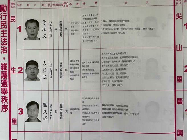 古益弦的选举公报内容引发网路讨论。（翻摄自选举公报）