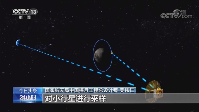 深空探測的下一步計劃在未來10年到15年實施火星、小行星採樣返回。圖為小行星採樣示意圖。（圖／央視截圖）