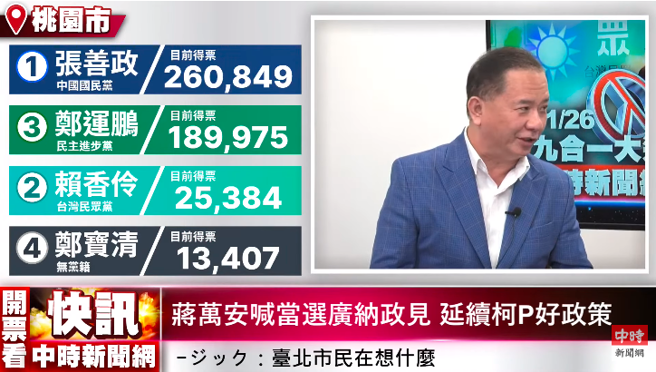 《中国时报》前总编张景为。（图 / 撷取自中时新闻网YouTube）