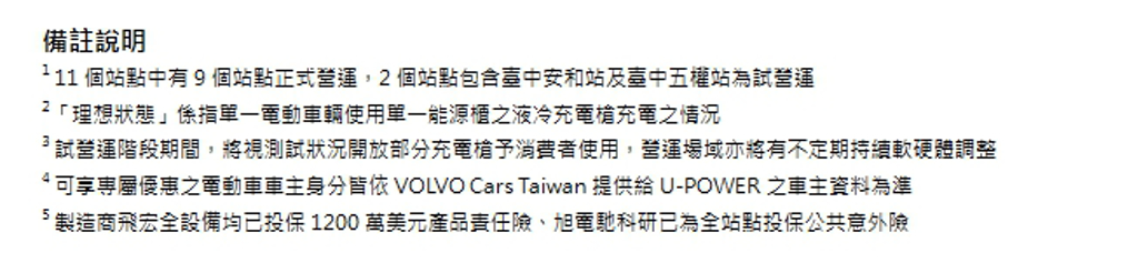 U-POWER X VOLVO攜手合作提供車主五星頂級充電體驗(圖/U-POWER提供)